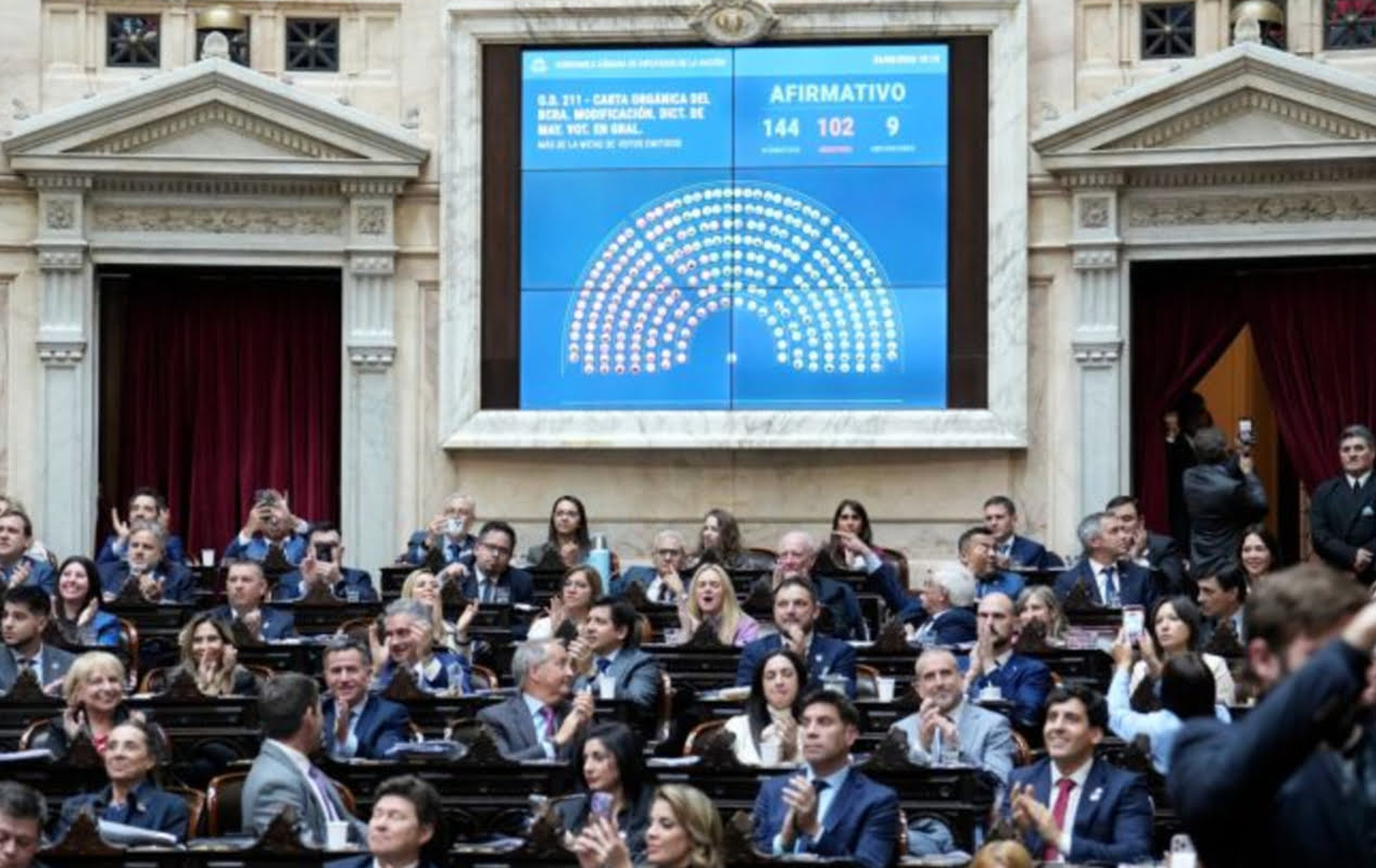 Media sanción a la reforma de la Carta Orgánica del BCRA