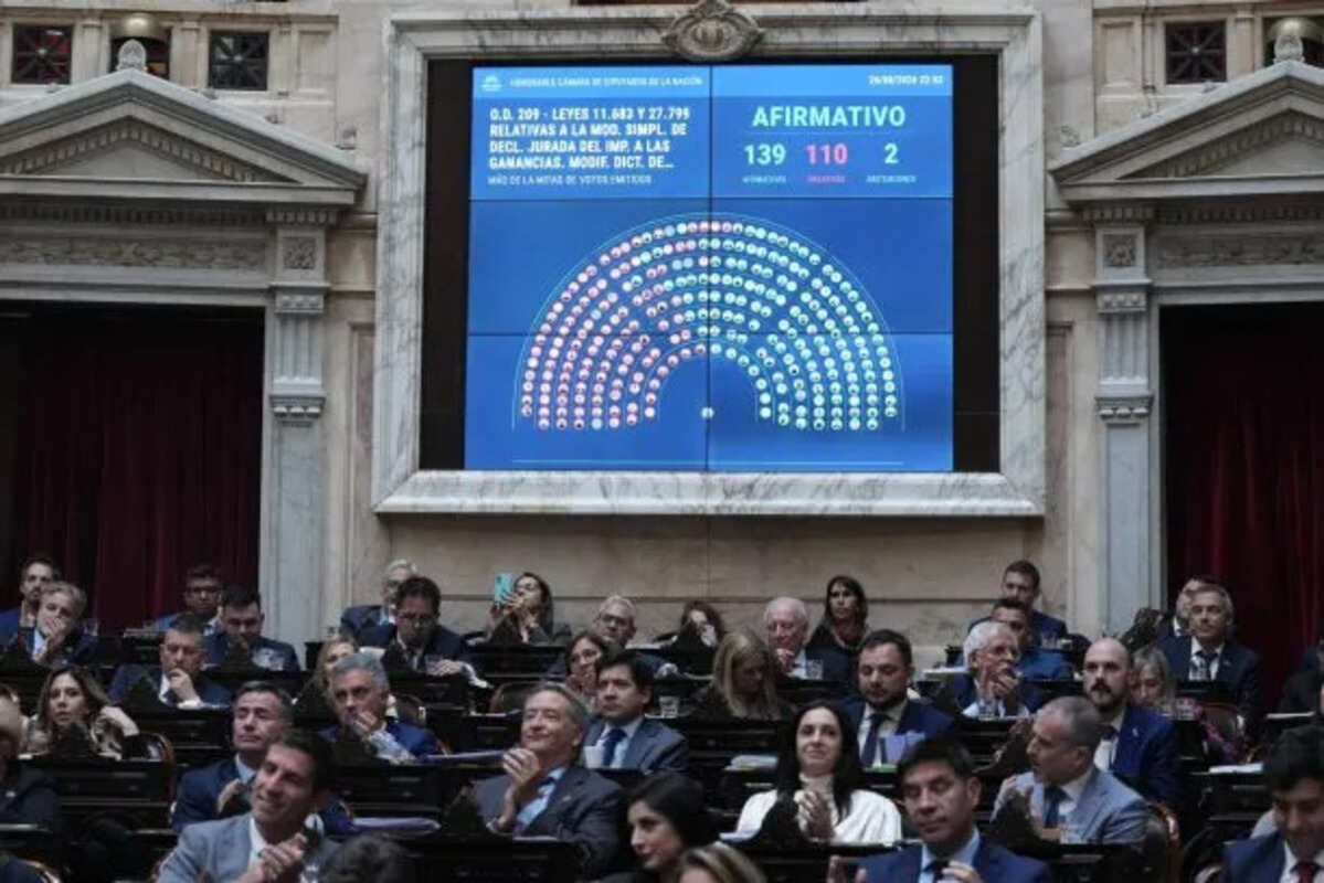 Ley de Inocencia Fiscal II: cuáles son los cambios clave tras la aprobación en Diputados