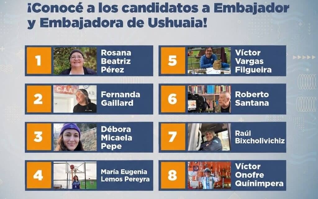 Desde hoy está abierta la votación para embajador y embajadora de Ushuaia